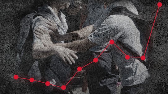 Assaults in NSW schools up by 50 per cent over a decade