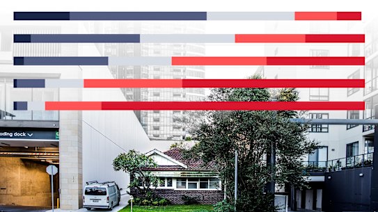 The three caveats in a development proposal can change NIMBYs’ minds