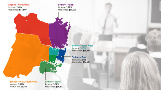 Where Sydney’s school fees have increased most this year