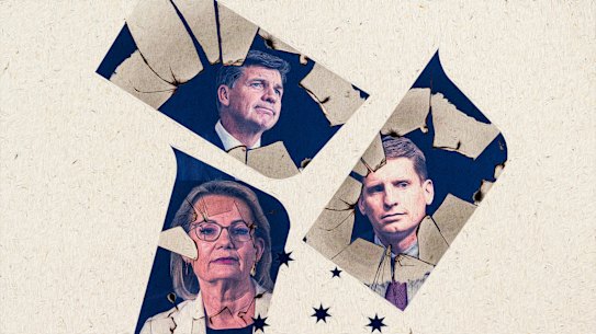 Liberal factions index 