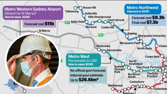 Sydney’s flagship harbour metro rail line billions over budget
