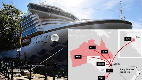 The emptying of 2700 passengers from the Ruby Princess cruise liner was quicker than the spread of a global pandemic.