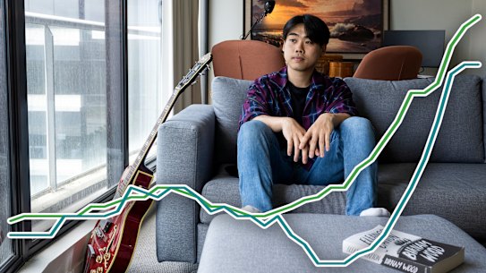 Sydney house rents have soared to new heights, jumping by $100 per week in some pockets in just three months.