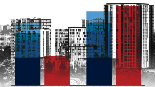 Housing sites may not be feasible west of Sydney’s ‘latte line’. Here’s why