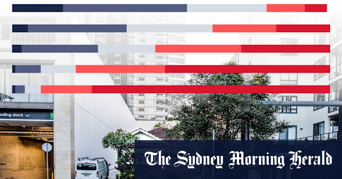 Sydney housing: Benefits of development that would change NIMBYs' minds - Vimarsana News
