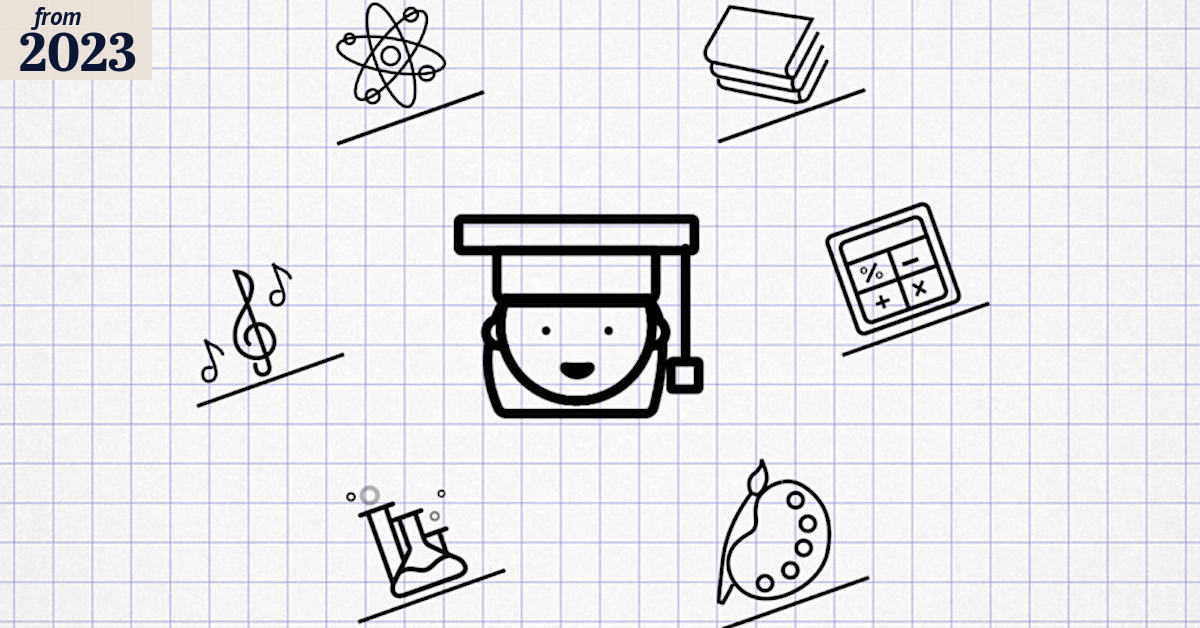 What is an ATAR and how is it calculated?