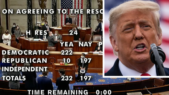 Donald Trump has become the only US president to be impeached twice by the House of Representatives.