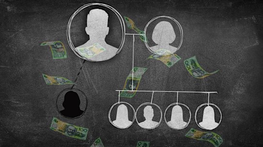 A woman who claims to be the daughter of a Sydney man who died in 2020 is seeking a share of his multimillion-dollar estate in the NSW Supreme Court.