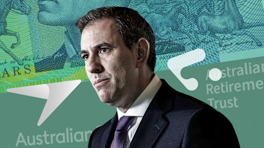 Treasurer Jim Chalmers has maintained the change to Australia’s $4.1 trillion dollar sector would only affect one in 200 Australians