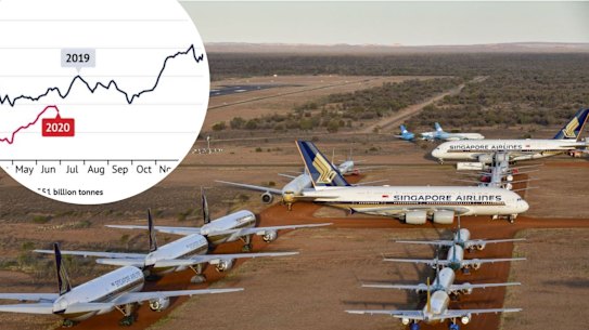 Composite image of planes in COVID-19