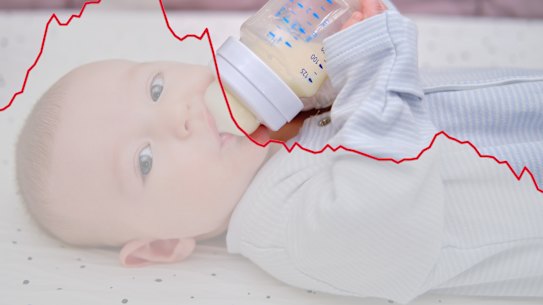 The high price of housing has been blamed for Australia’s falling fertility rate.