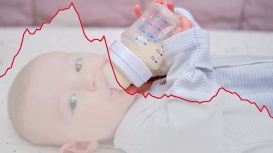 The high price of housing has been blamed for Australia’s falling fertility rate, which is tipped to drop to a new record low this year.