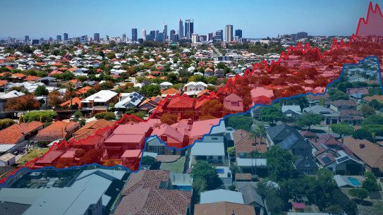 Perth suburbs you’ve been prices out of this past year, property WAtoday houses real estate rentals renting homepage main picture. Picture: Getty Images/Supplied