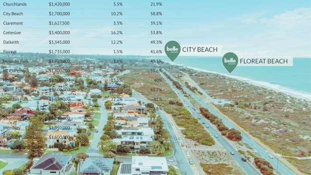 The morbid reason house prices will soar in the western suburbs