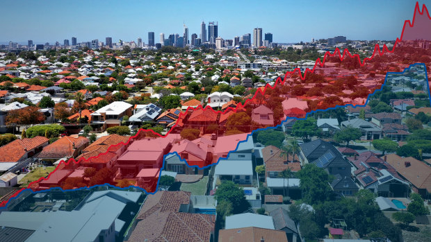 Strong tailwinds push Perth house prices to another record high as storm clouds gather for renters