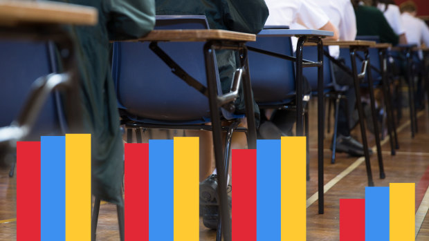 School attendance has plummeted. And it’s not just because of COVID