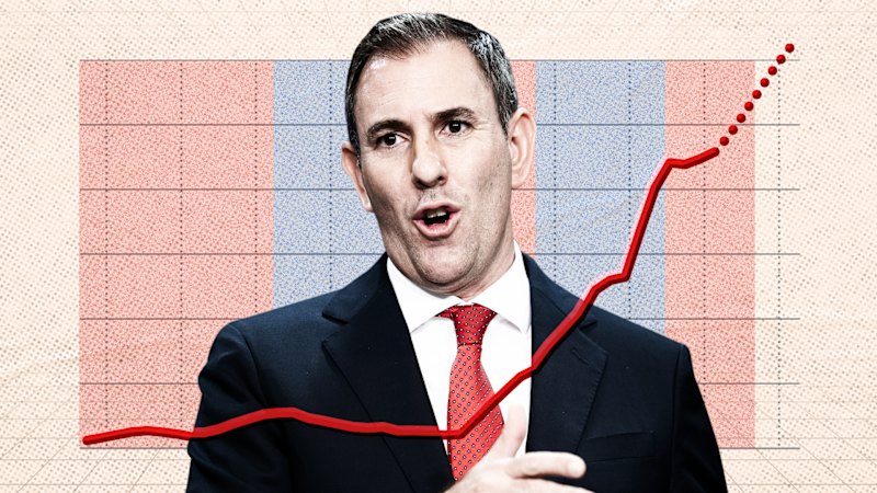 Warsh's Hawkish Shadow: Fed Pivot Threatens RBA's Delicate Inflation Balance — image 5