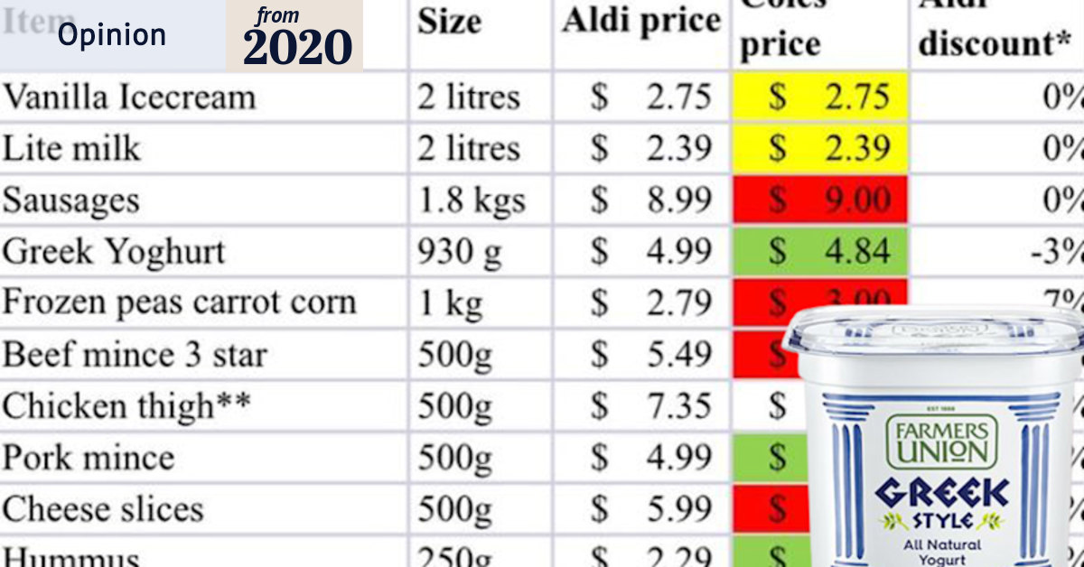 Is Aldi really cheaper than Coles? I decided to find out