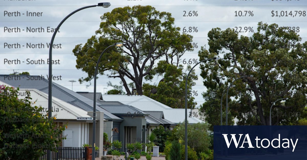 Australia housing crisis: Global shock, rate rises only way to stop Perth's runaway house prices - Vimarsana News