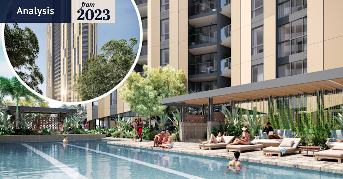 What is build-to-rent?