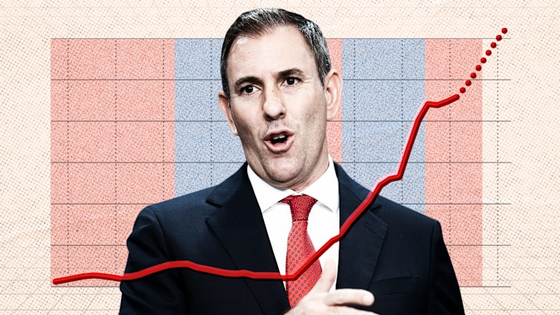 Bond sell-off punches $10b hole in government budgets