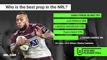 Addin Fonua-Blake has been in the headlines the past week, but he's still regarded as the best big man in the business.
