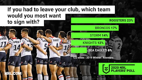 If you can't beat them, join them.