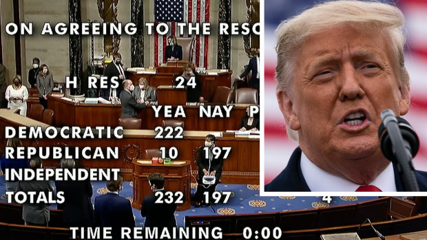 Donald Trump has become the only US president to be impeached twice by the House of Representatives.