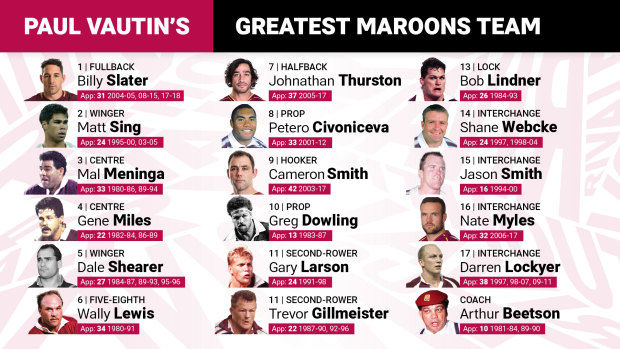 Paul Vautin's greatest Queensland team.
