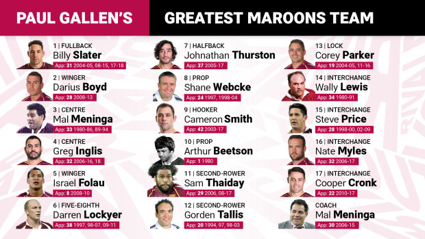 Paul Gallen's greatest Queensland team.