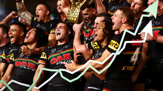 The Panthers have reached the top of the mountain. Can their stock rise any further?