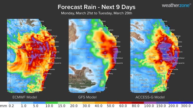 Accumulated rain duforecast for 
 the next nine days according to the ECMWF-HRES (left), GFS (centre) and ACCESS-G (right) models.