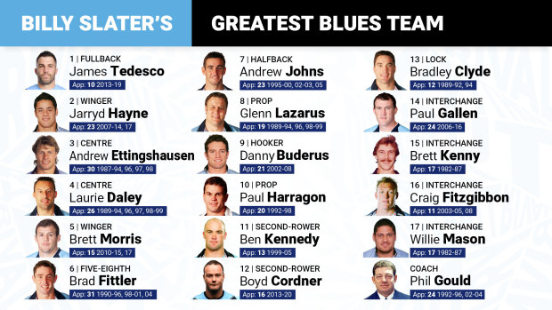 Billy Slater couldn't leave out Brett Morris given his efforts in a NSW jersey.