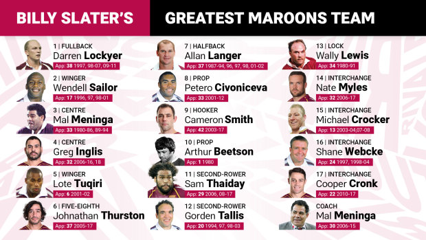 Billy Slater's greatest Maroons team.
