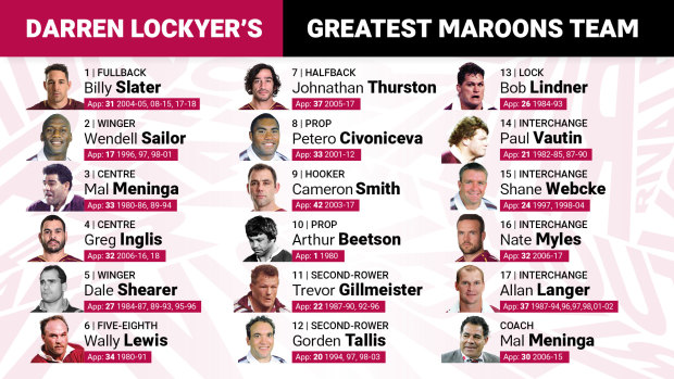Darren Lockyer's greatest Maroons team.