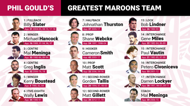 Phil Gould's greatest Queensland team.