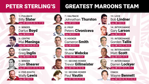 Peter Sterling's greatest ever Maroons team.