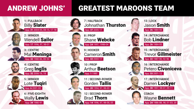 Andrew Johns' greatest Queensland team.