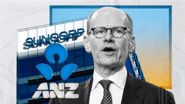 Suncorp store home loan