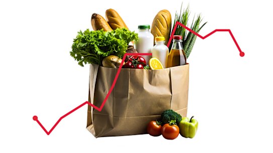 Cost of living crisis has peaked, survey shows