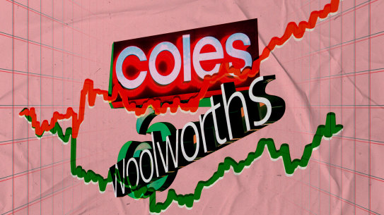 It is no time to start charging for click and collect.