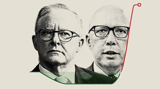 Legislation to alter the stage 3 tax cuts will be introduced to parliament this week.