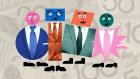 There are nine types of investor. Which are you?