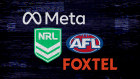 Foxtel’s Fox Sports, the NRL and AFL are facing class actions in California. 