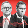 Anthony Albanese and Jim Chalmers cannot win an election with one rate cut alone.