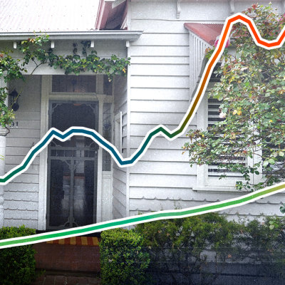 The graph that shows how buying a house just got even further out of reach