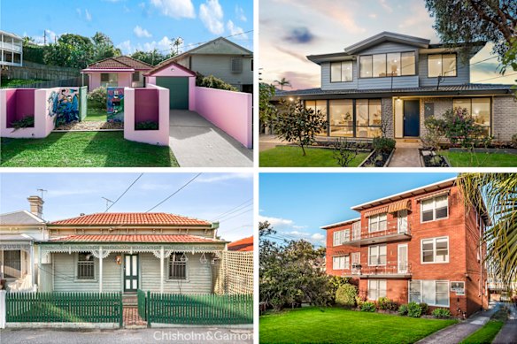 Australia property: What can you buy for Australia’s median house price?