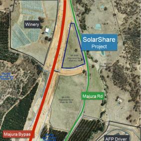 The site of the new community solar farm in the Majura Valley to be run by SolarShare.