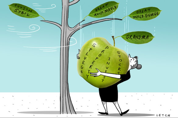 There can be many different strategies for handling an inheritance.