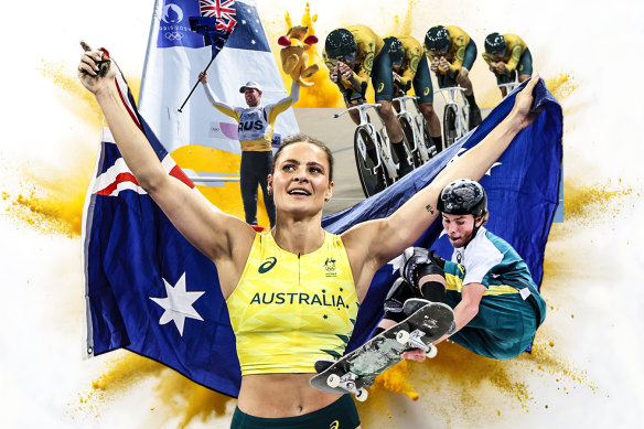 Olympic medallists